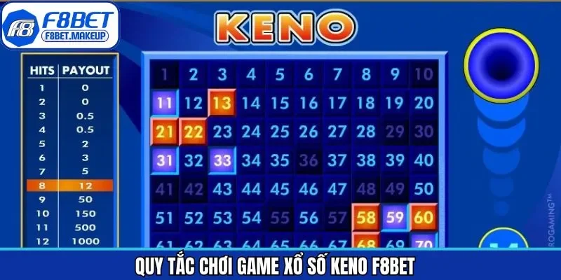 Những điều cần biết về luật chơi trước khi bắt đầu Keno F8BET